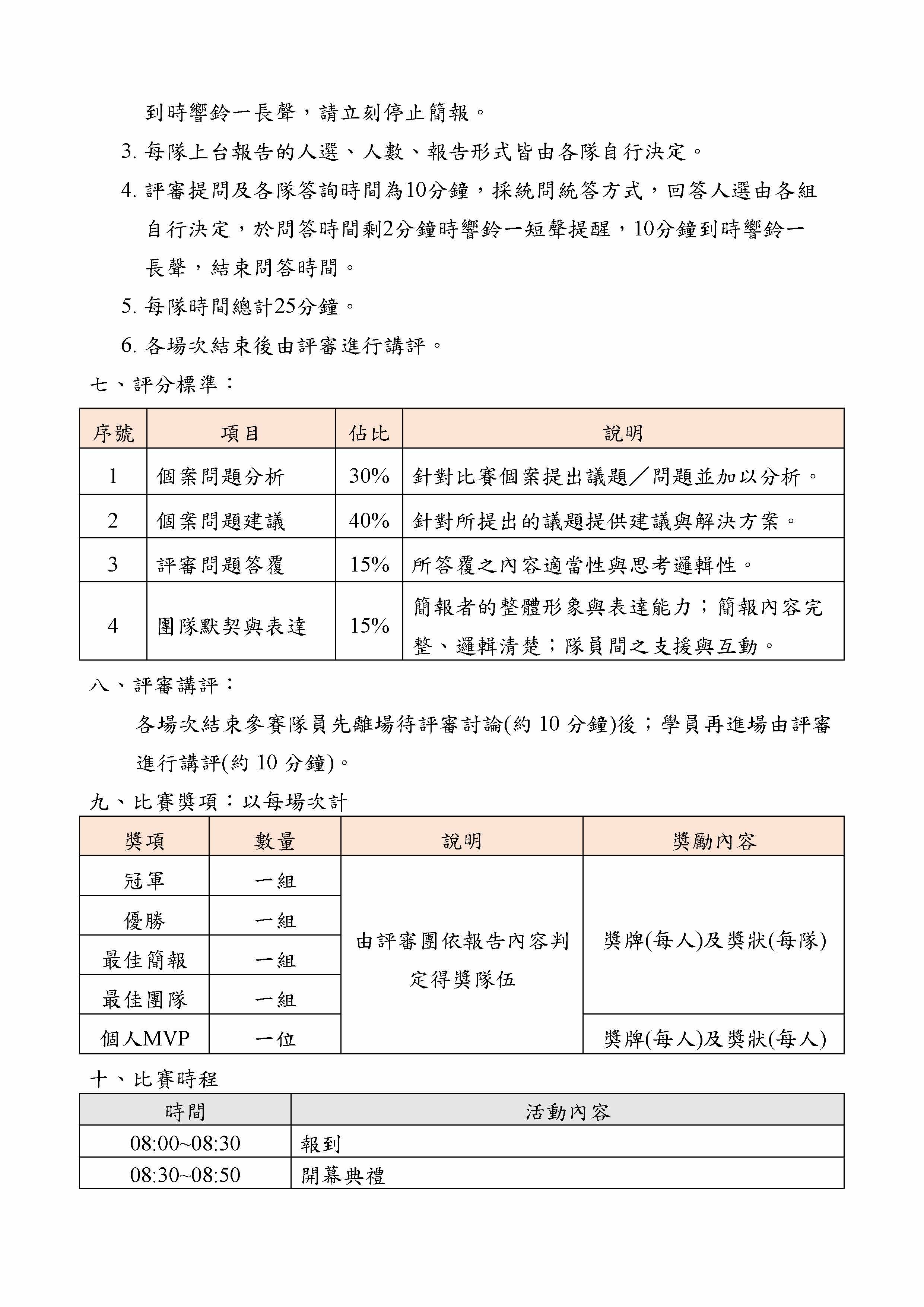 個案競賽辦法2